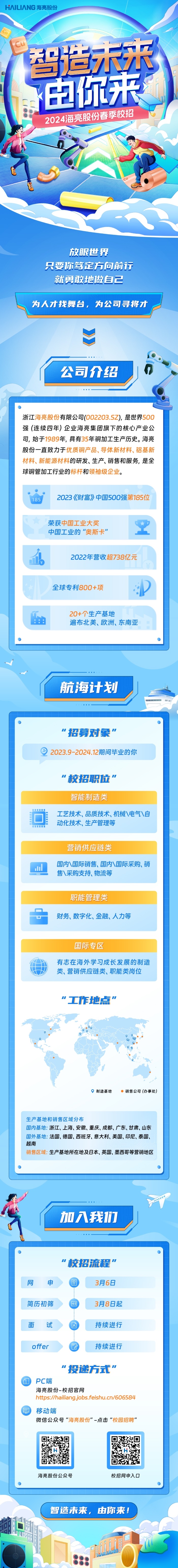 2025年新澳门正版免费资料